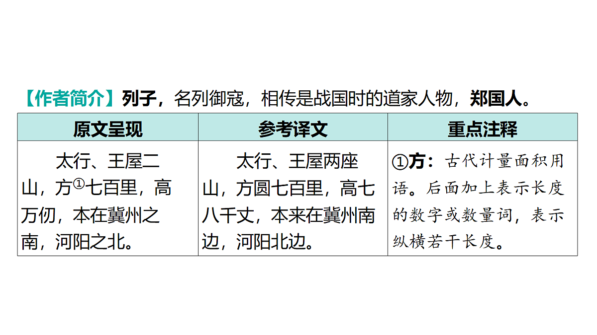 18175585第2页