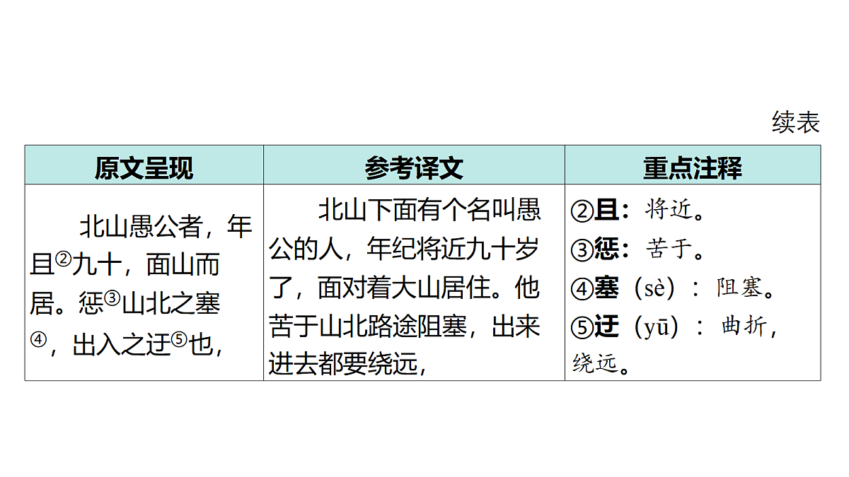18175585第3页