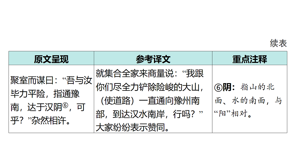 18175585第4页