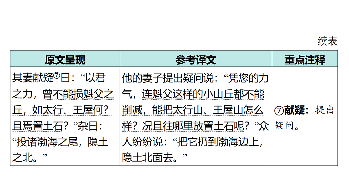 18175585第5页