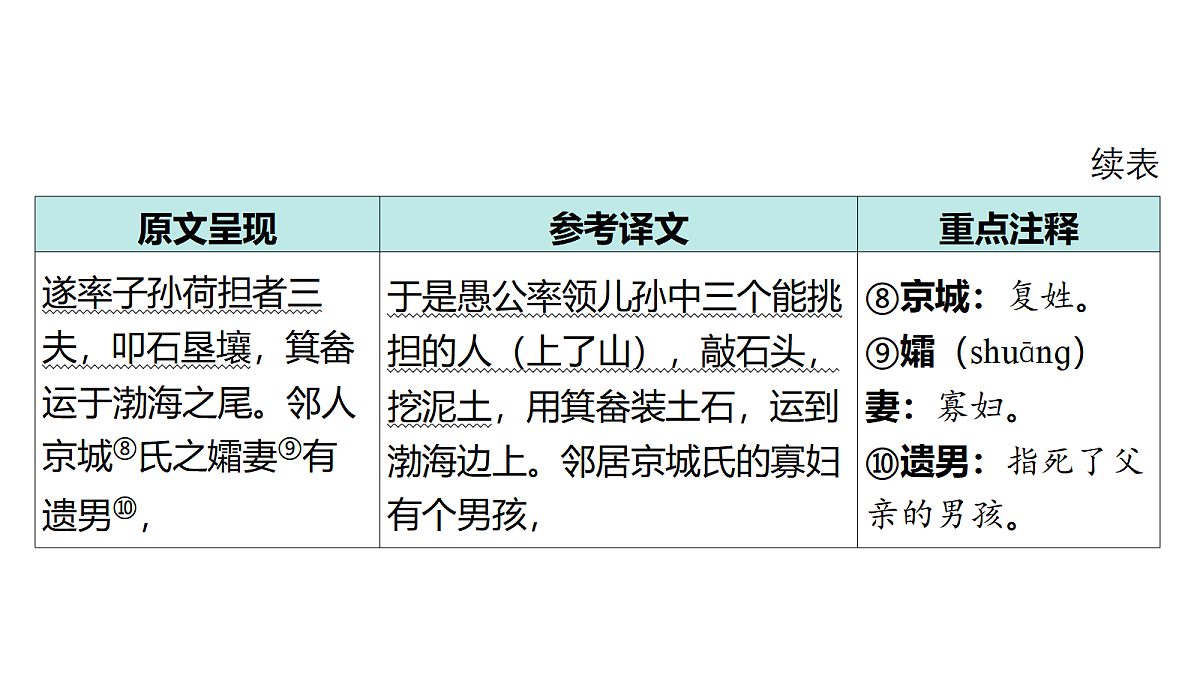 18175585第6页