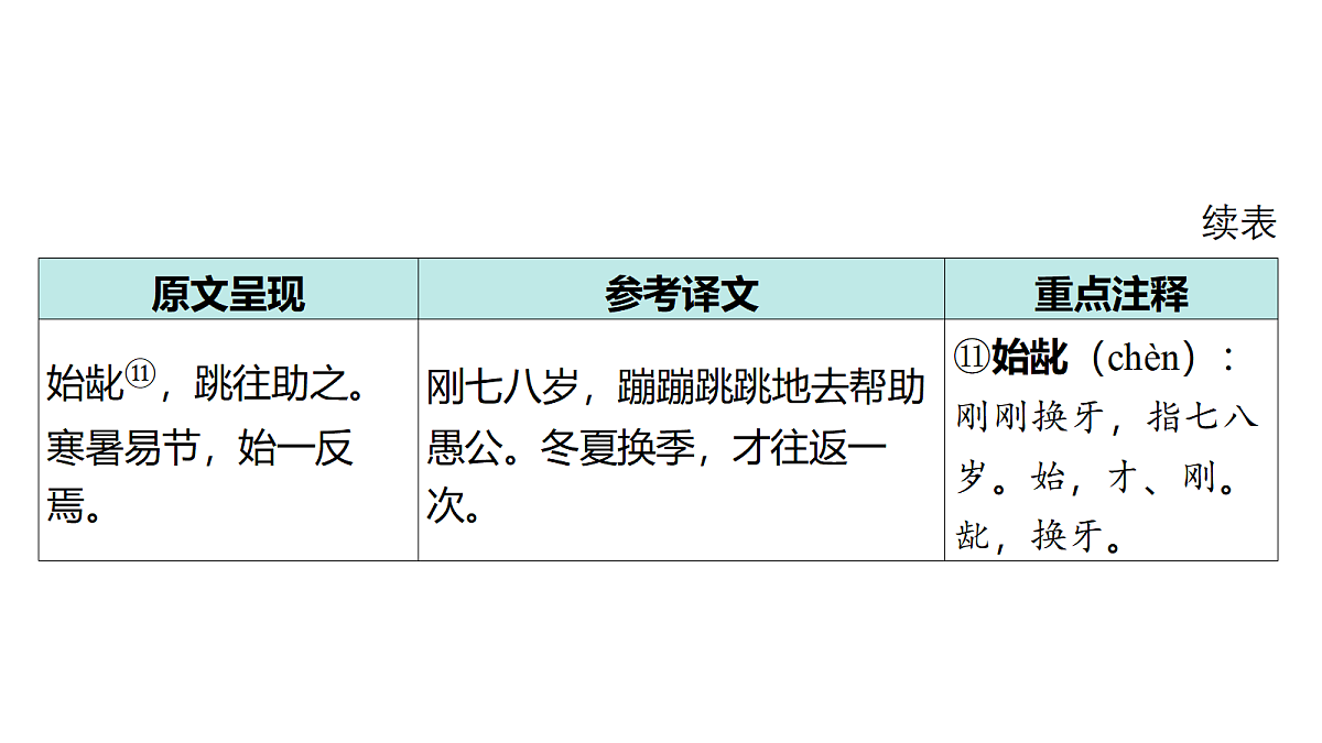 18175585第7页