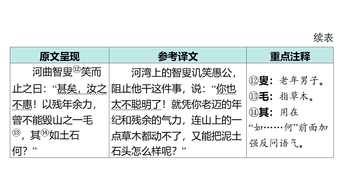 18175585第8页