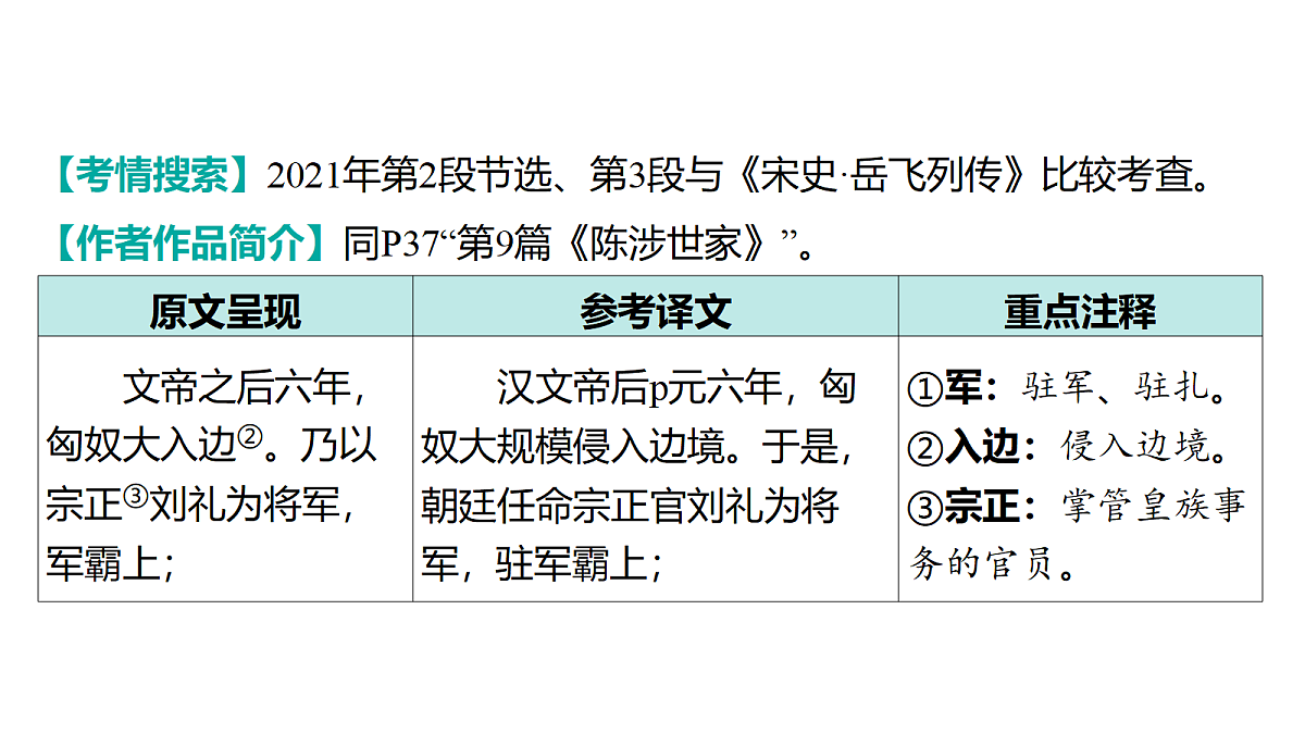 18175586第2页