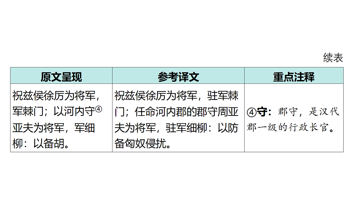 18175586第3页
