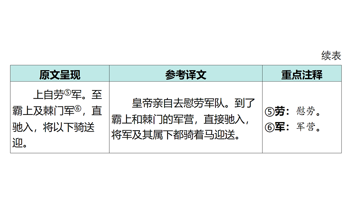 18175586第4页