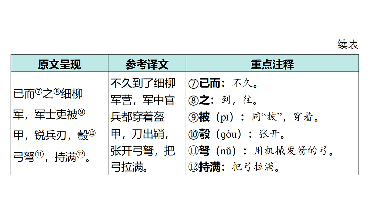 18175586第5页