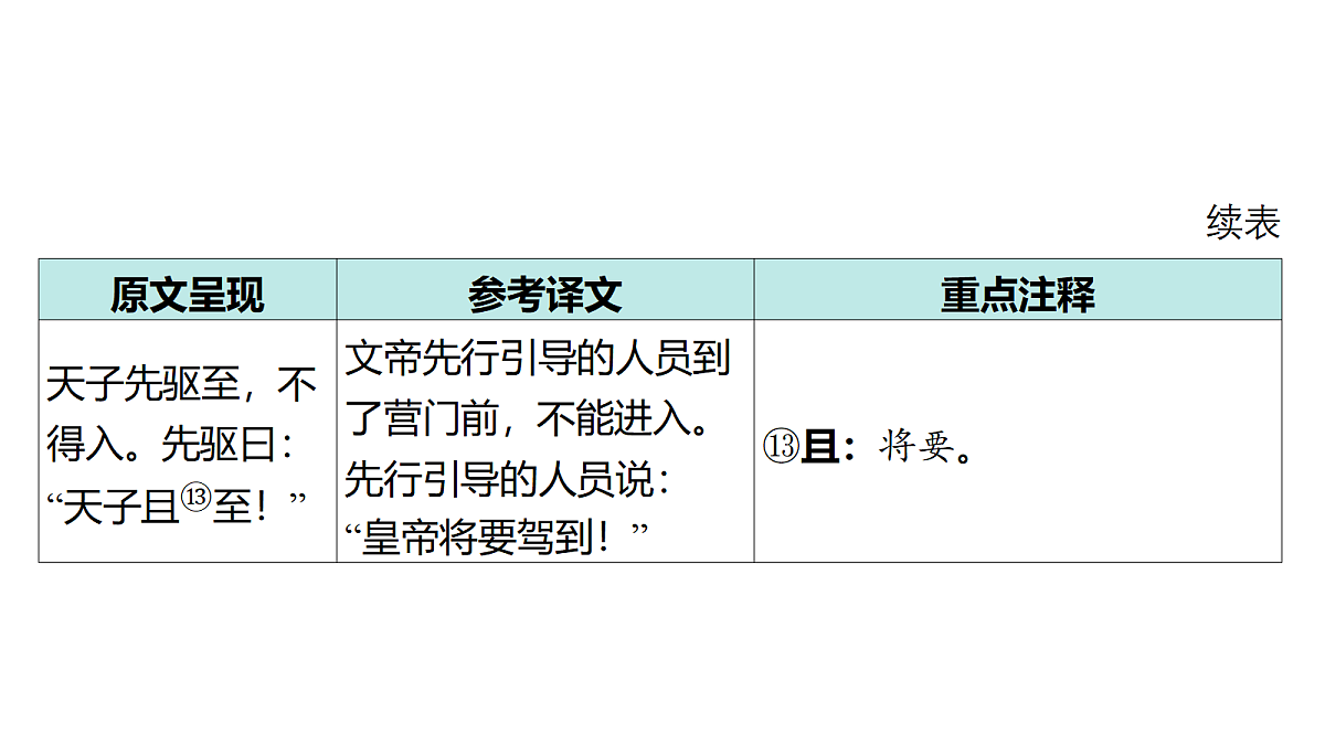 18175586第6页
