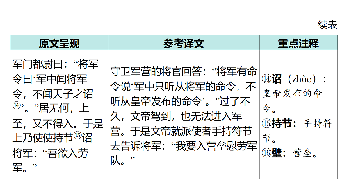18175586第7页