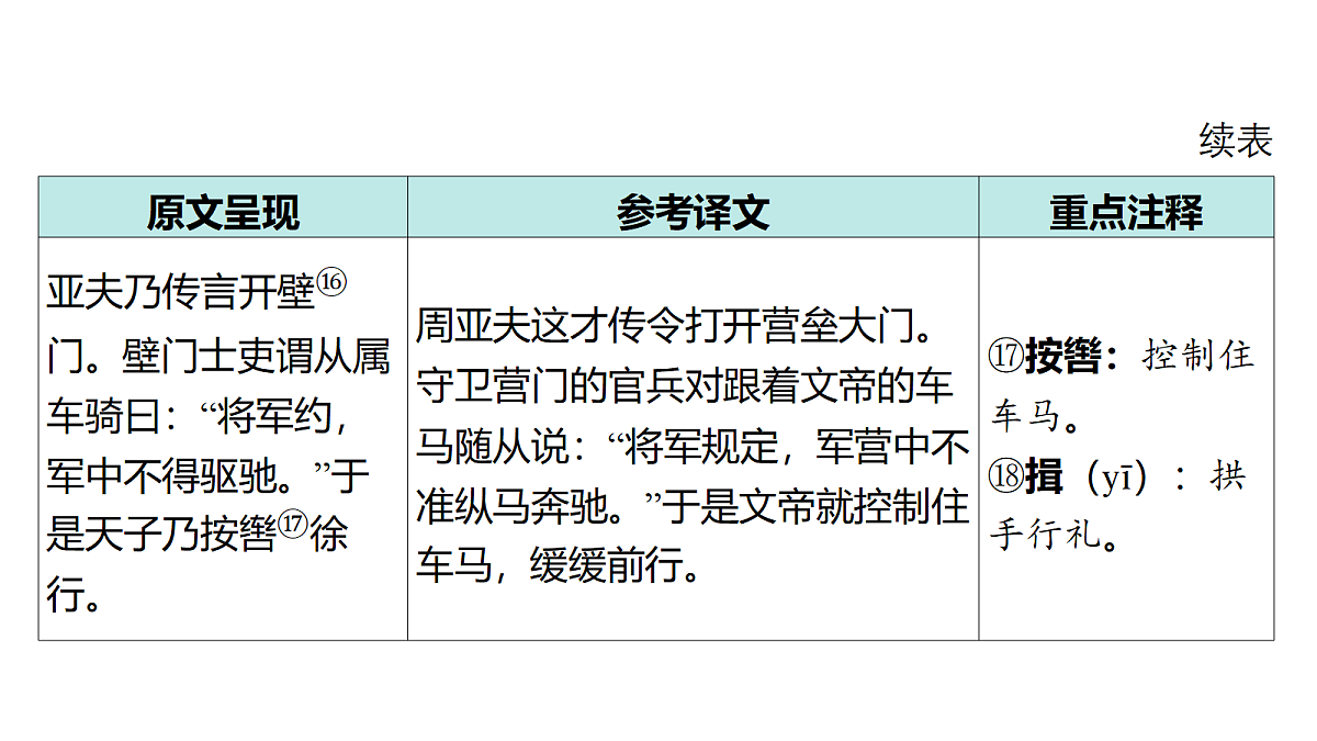 18175586第8页