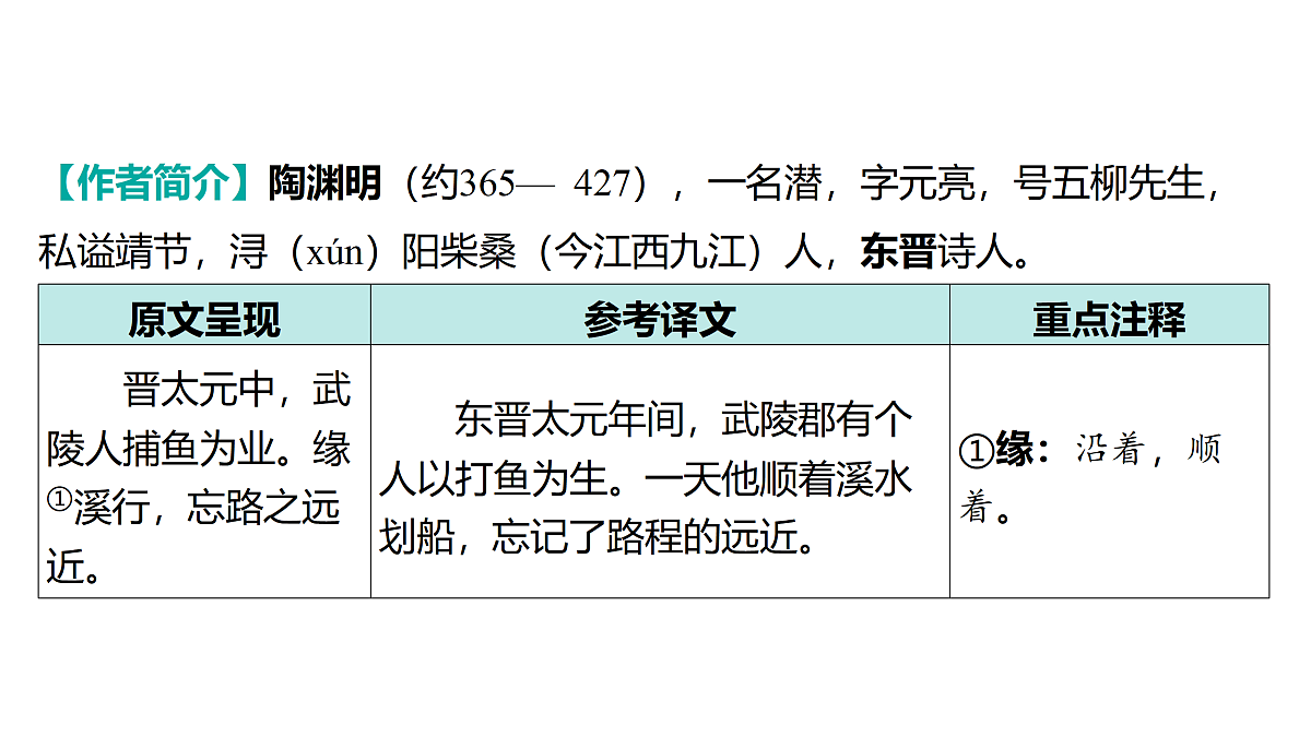 18175587第2页