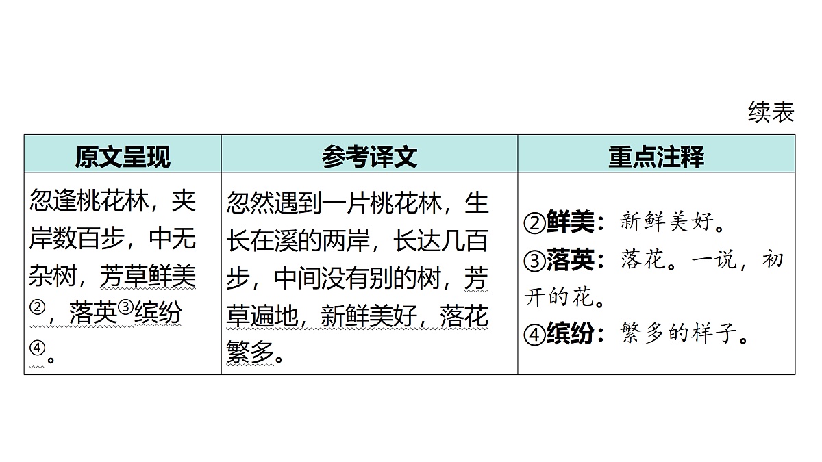18175587第3页