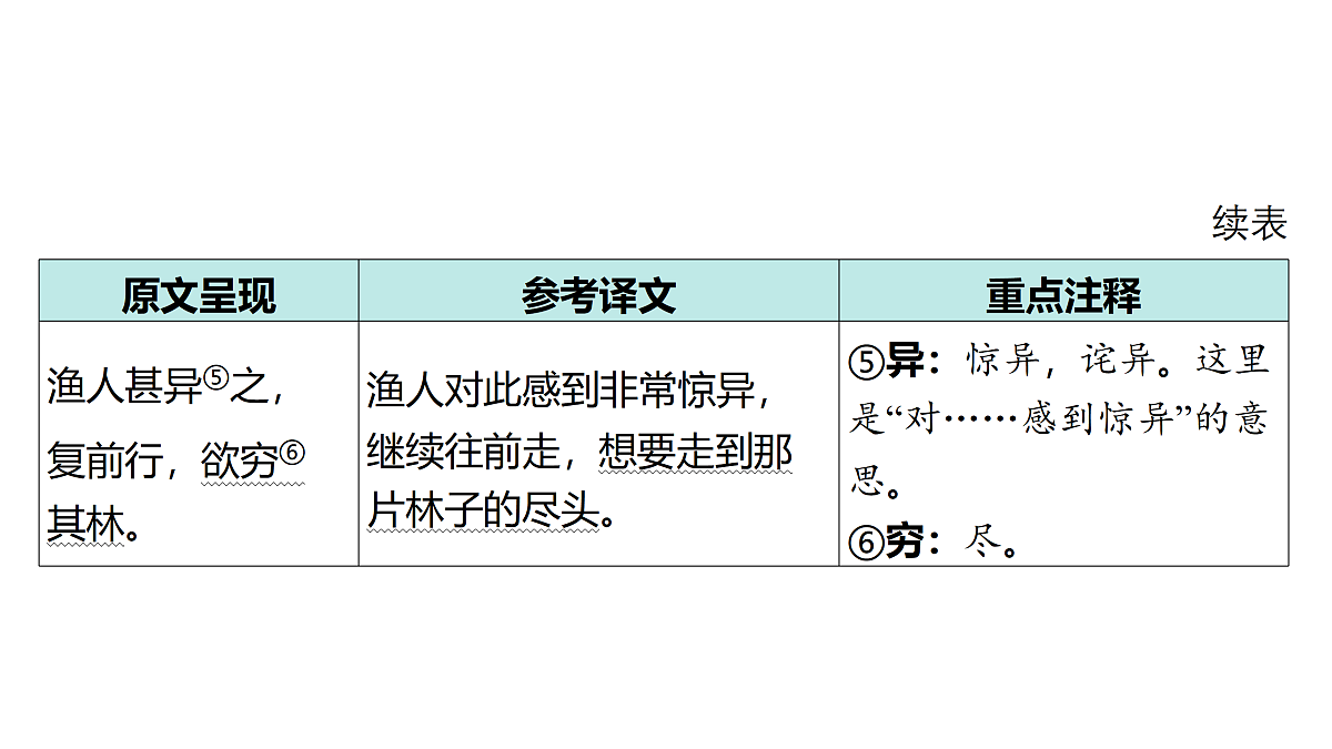 18175587第4页