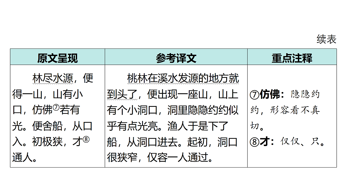 18175587第5页