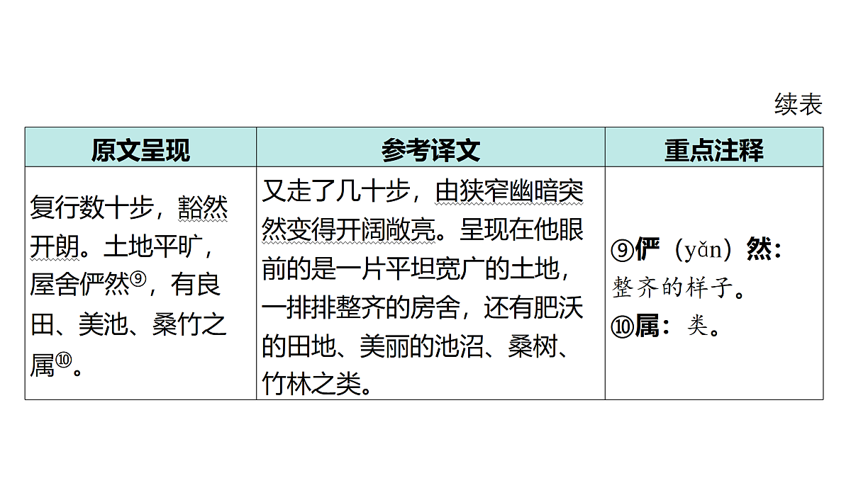 18175587第6页