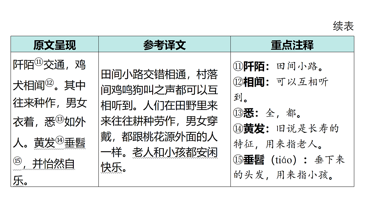 18175587第7页
