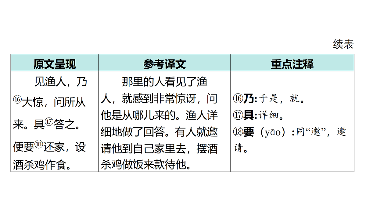 18175587第8页