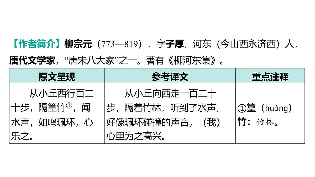 18175588第2页