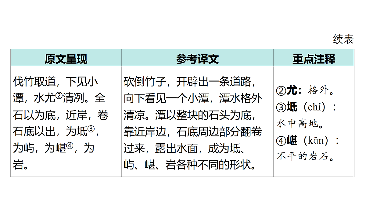 18175588第3页