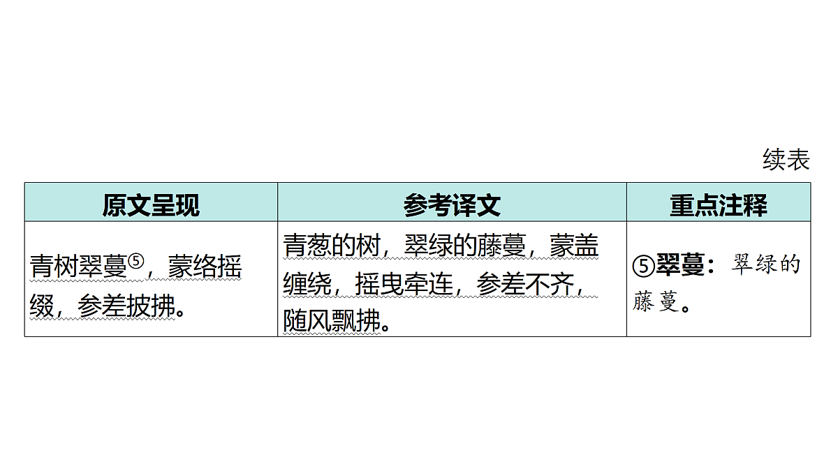18175588第4页
