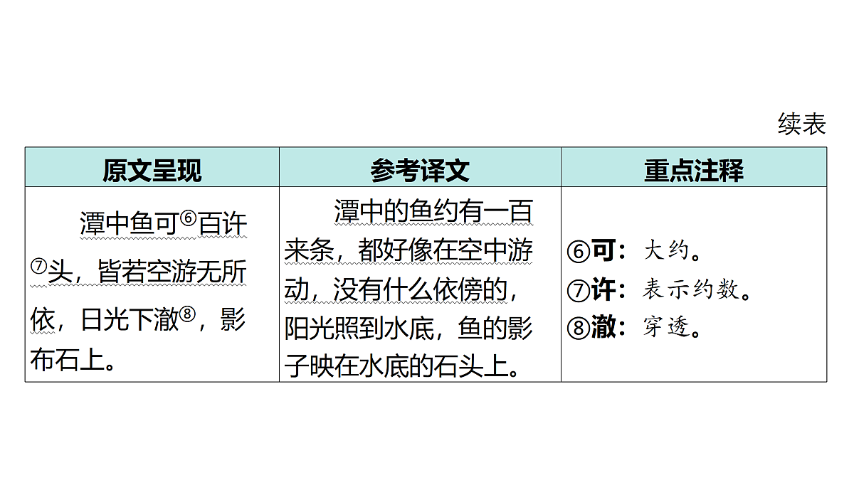 18175588第5页