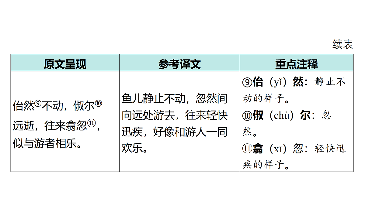 18175588第6页