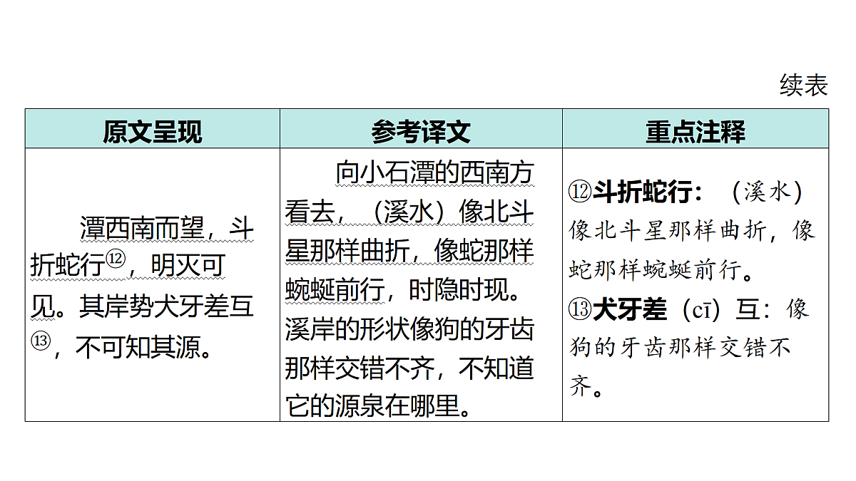 18175588第7页