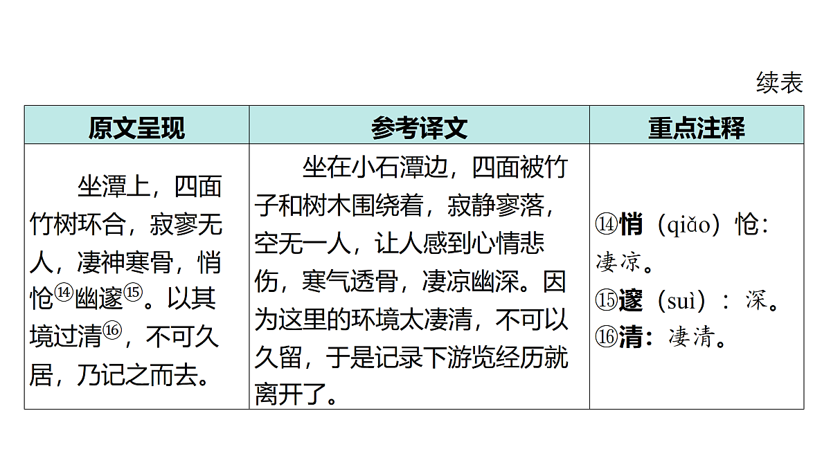 18175588第8页