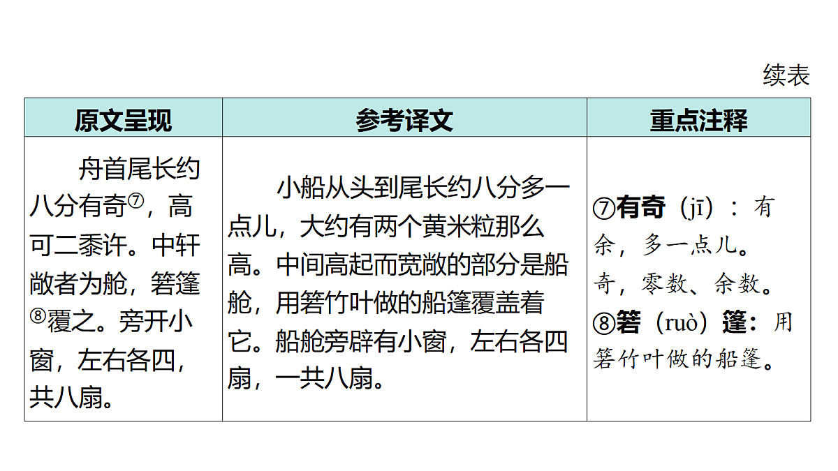 18175589第4页