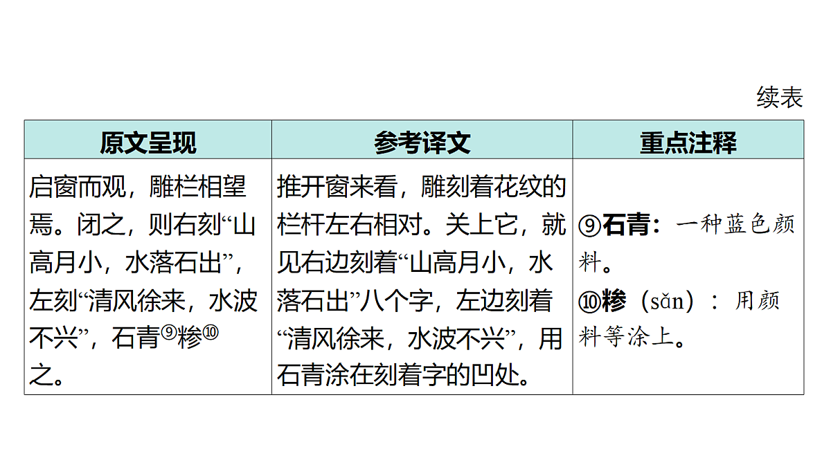 18175589第5页