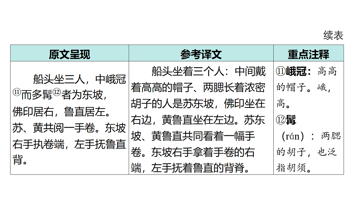18175589第6页