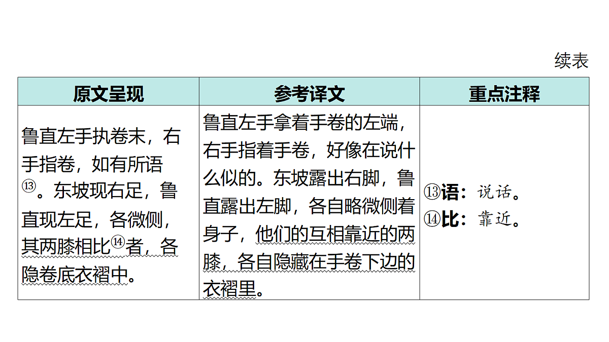 18175589第7页