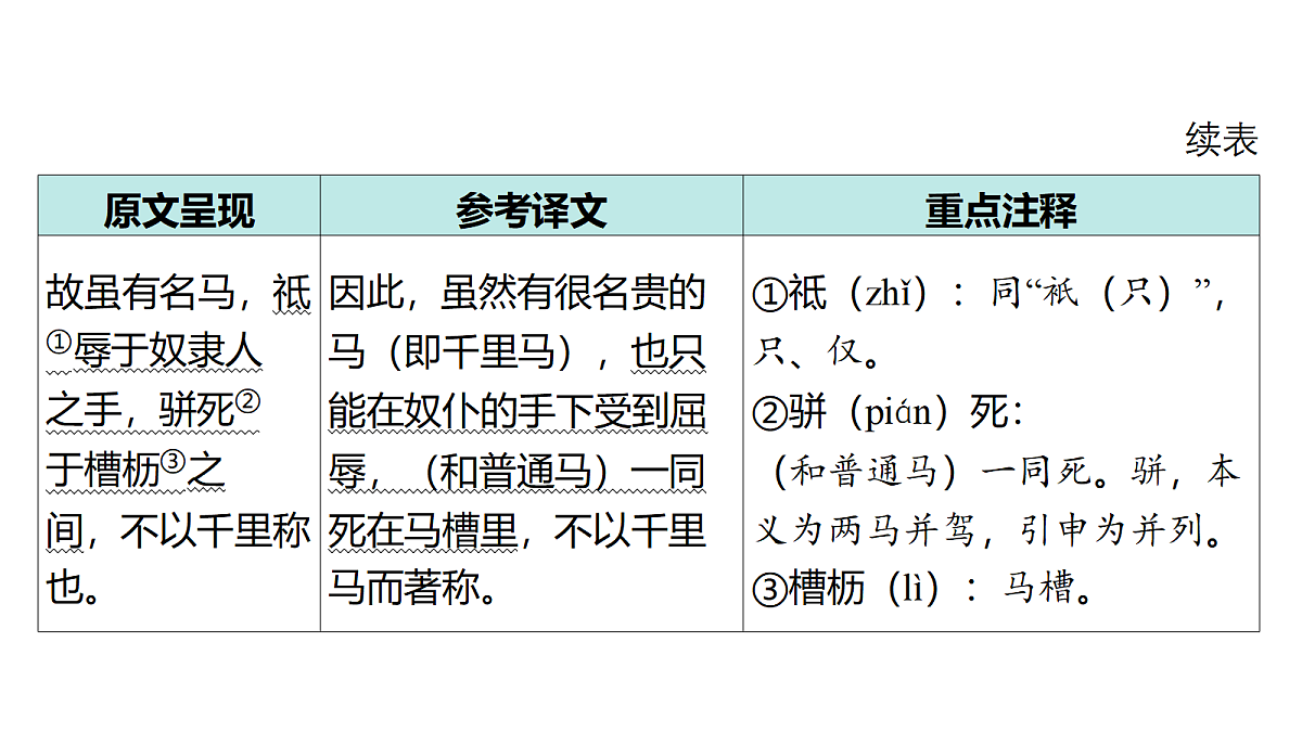 18175594第3页