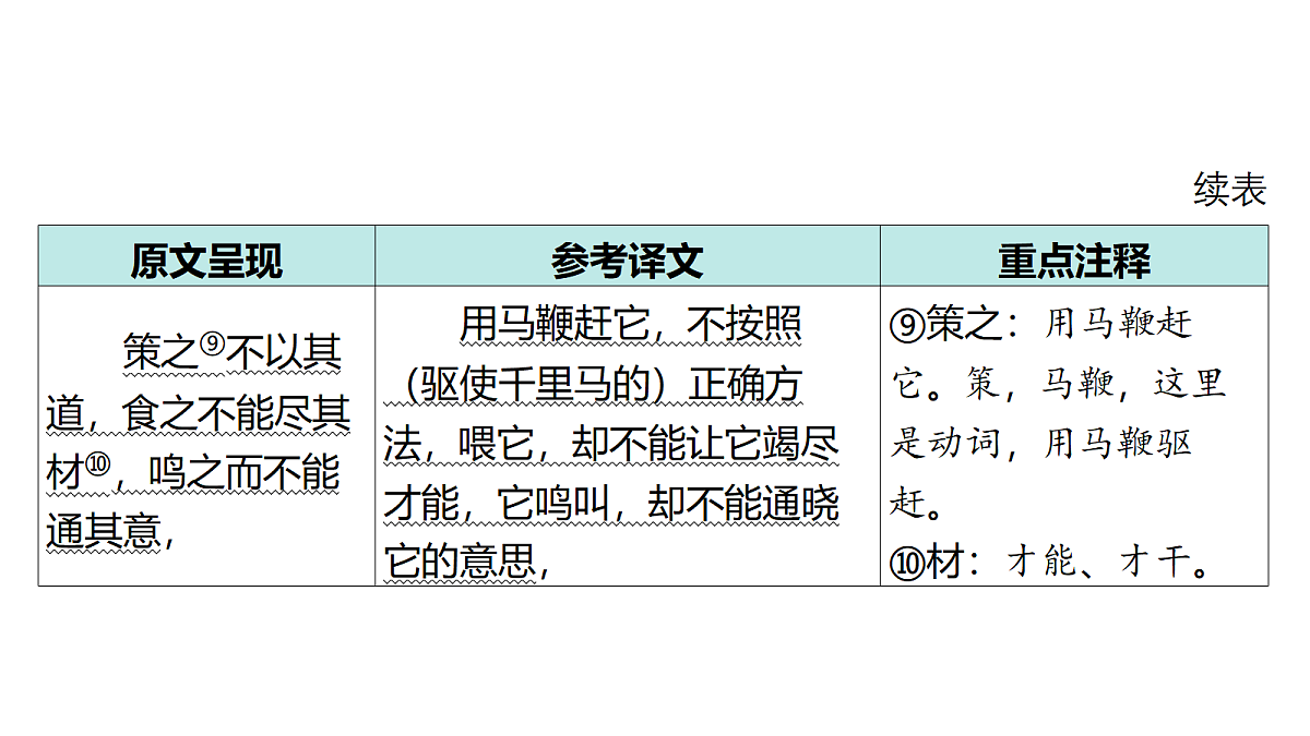 18175594第6页