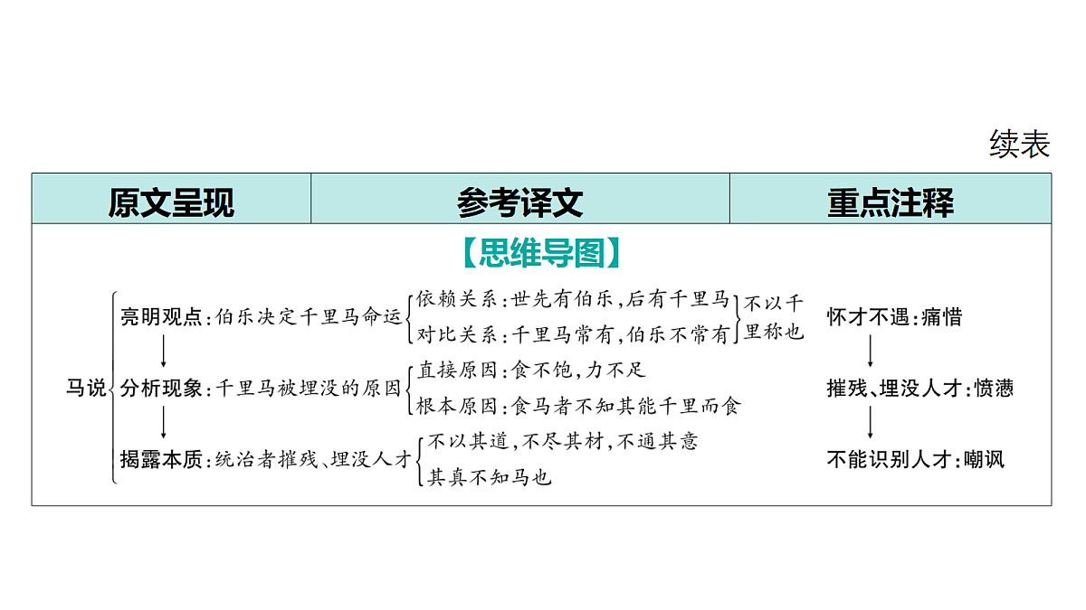 18175594第8页