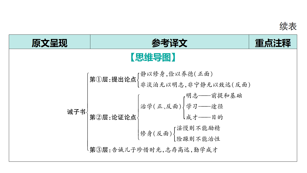 18175598第6页