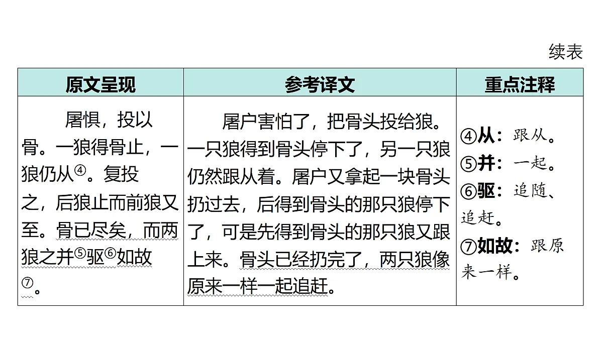 18175599第3页