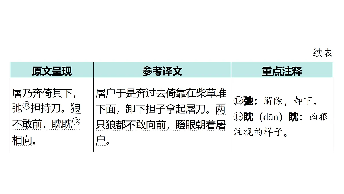 18175599第5页