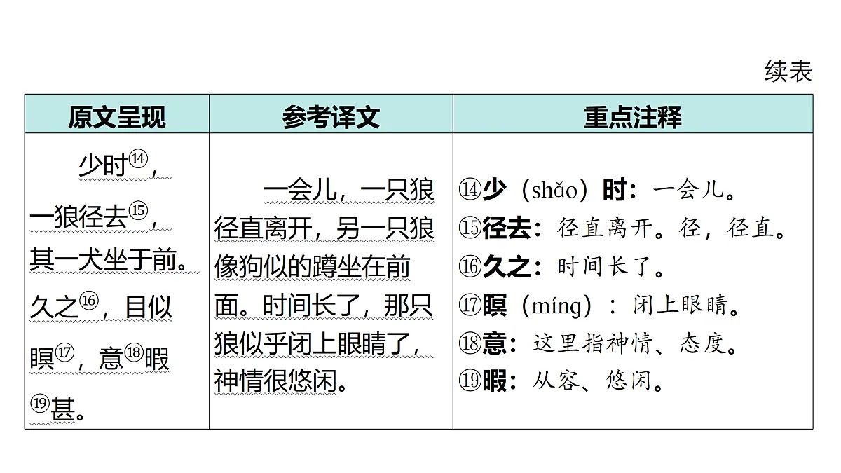 18175599第6页