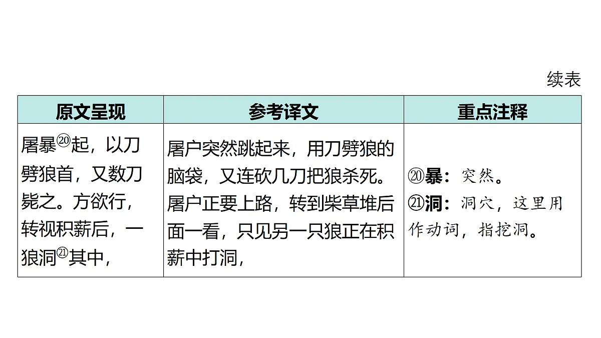 18175599第7页