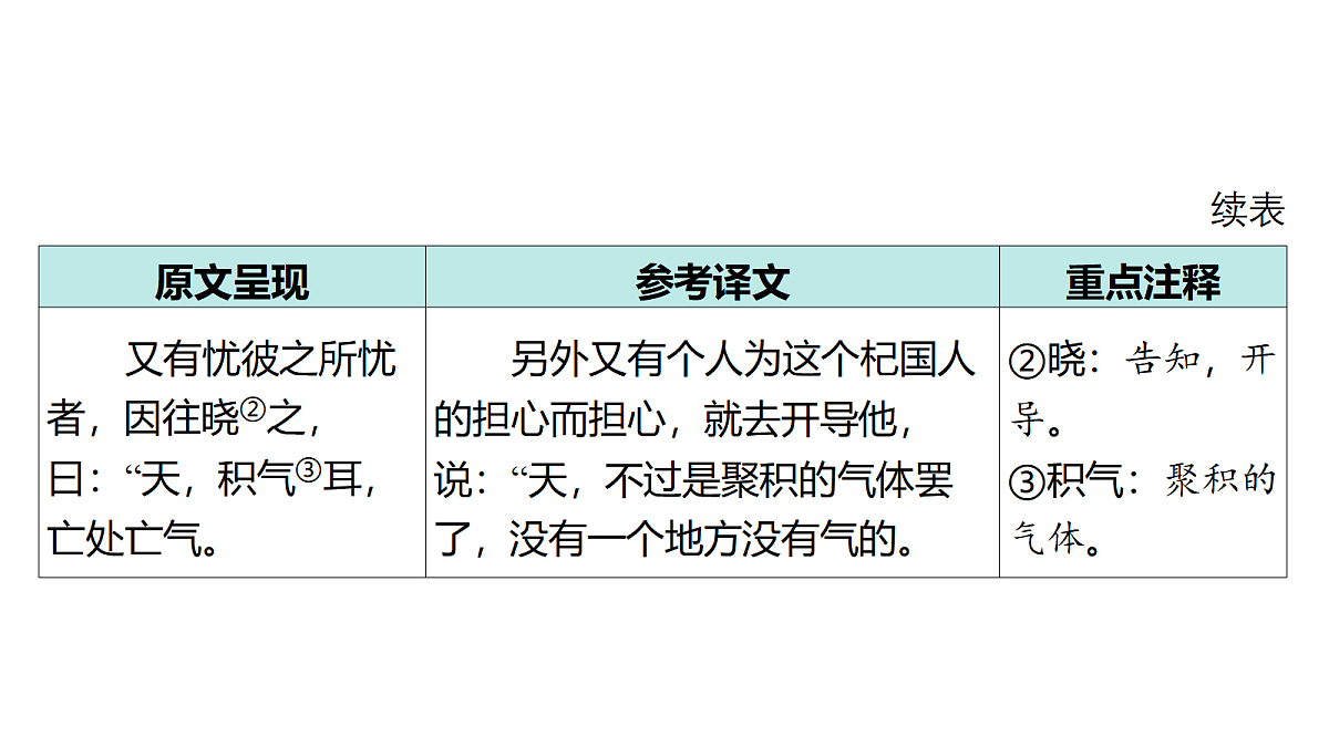 18175601第3页