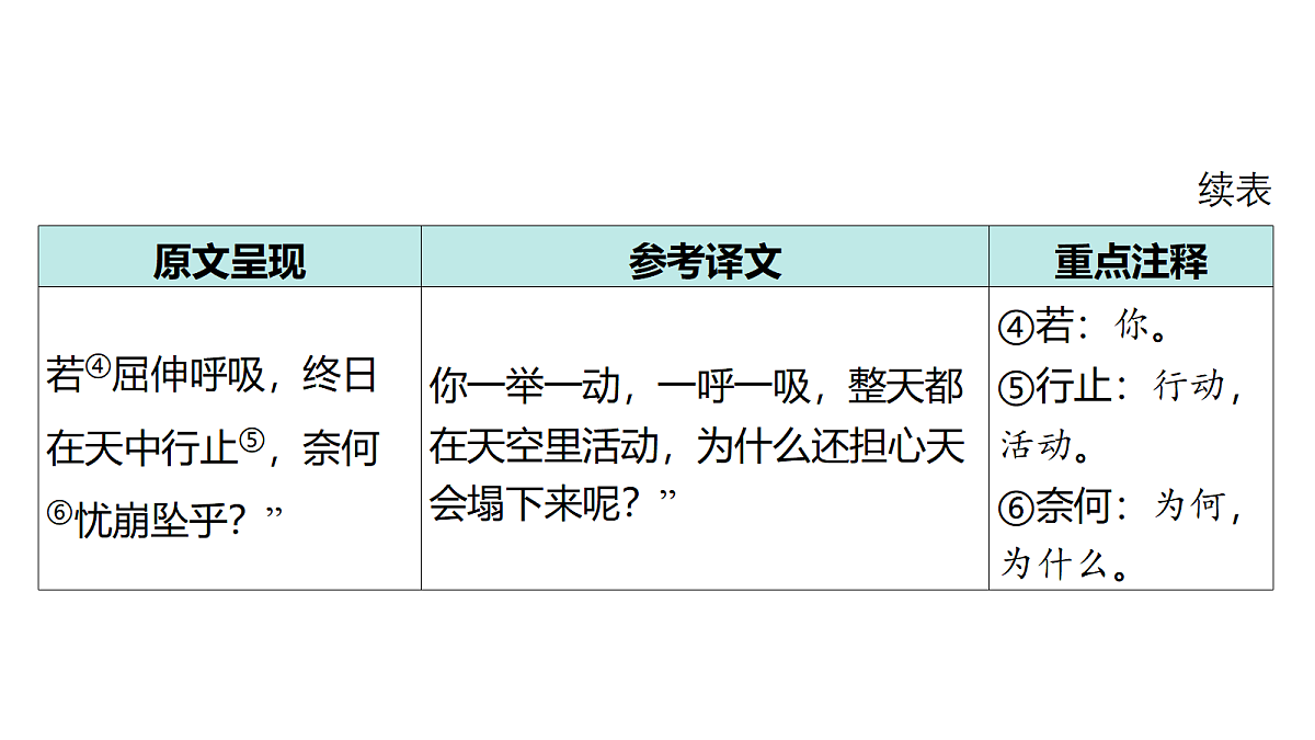 18175601第4页