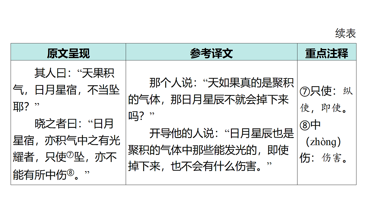 18175601第5页