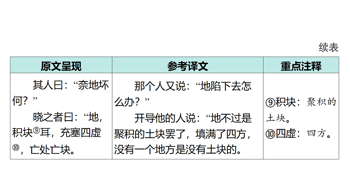 18175601第6页