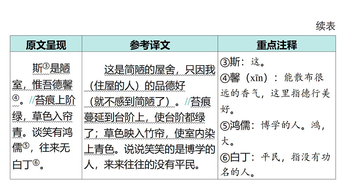 18175604第3页