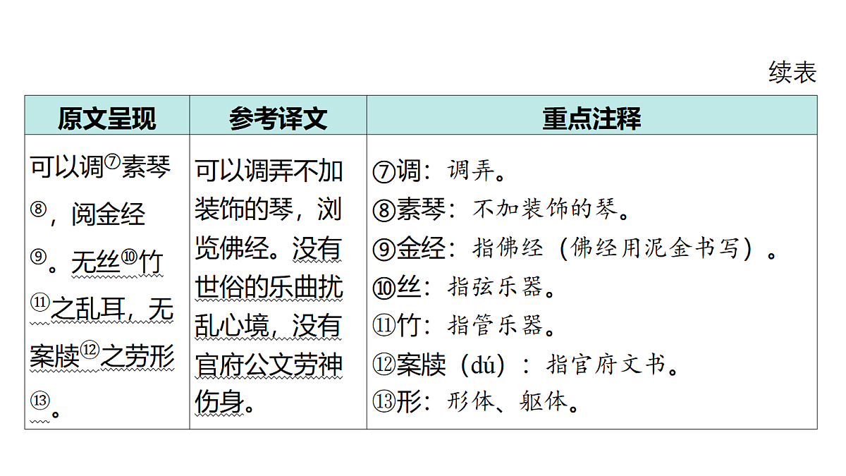 18175604第4页