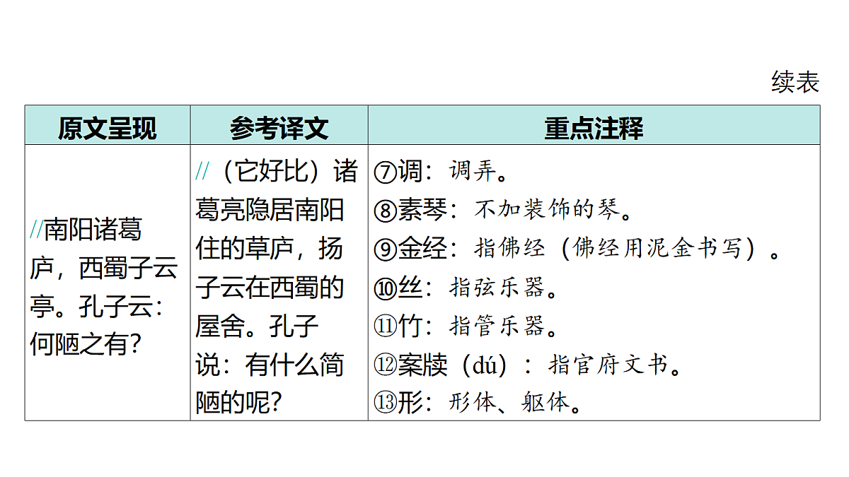 18175604第5页