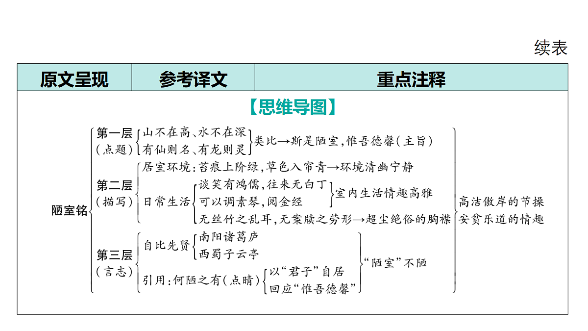 18175604第6页