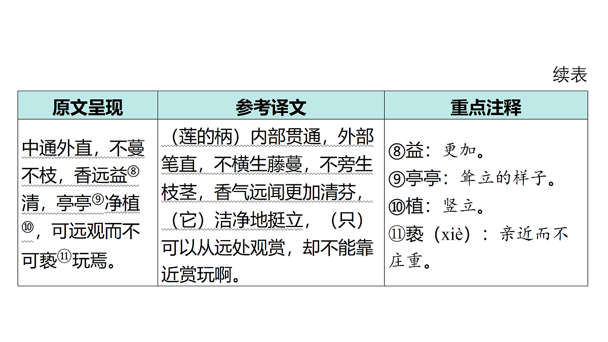 18175605第4页