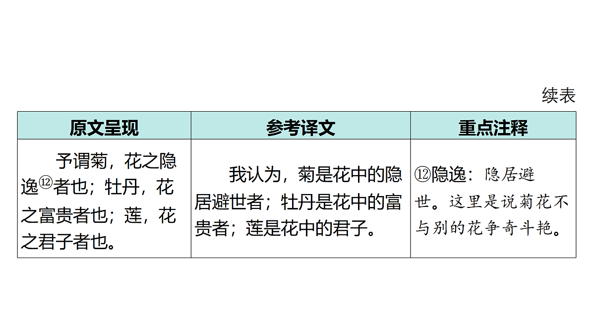 18175605第5页